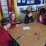 Finally we had an EU quiz on groups. Congratulations to our winners